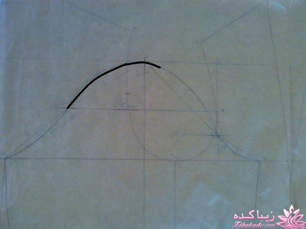 پرسش و پاسخ خیاطی